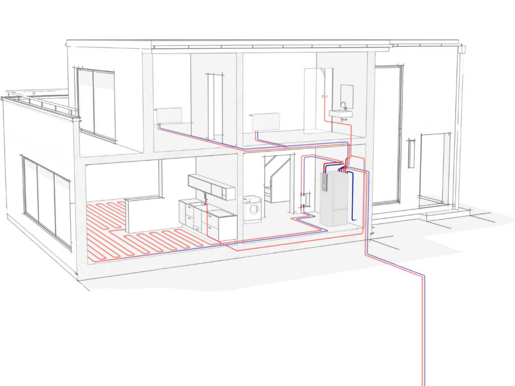 gruntowa pompa ciepła