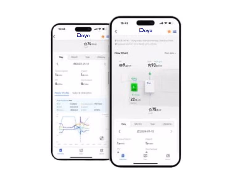 magazyny energii deye